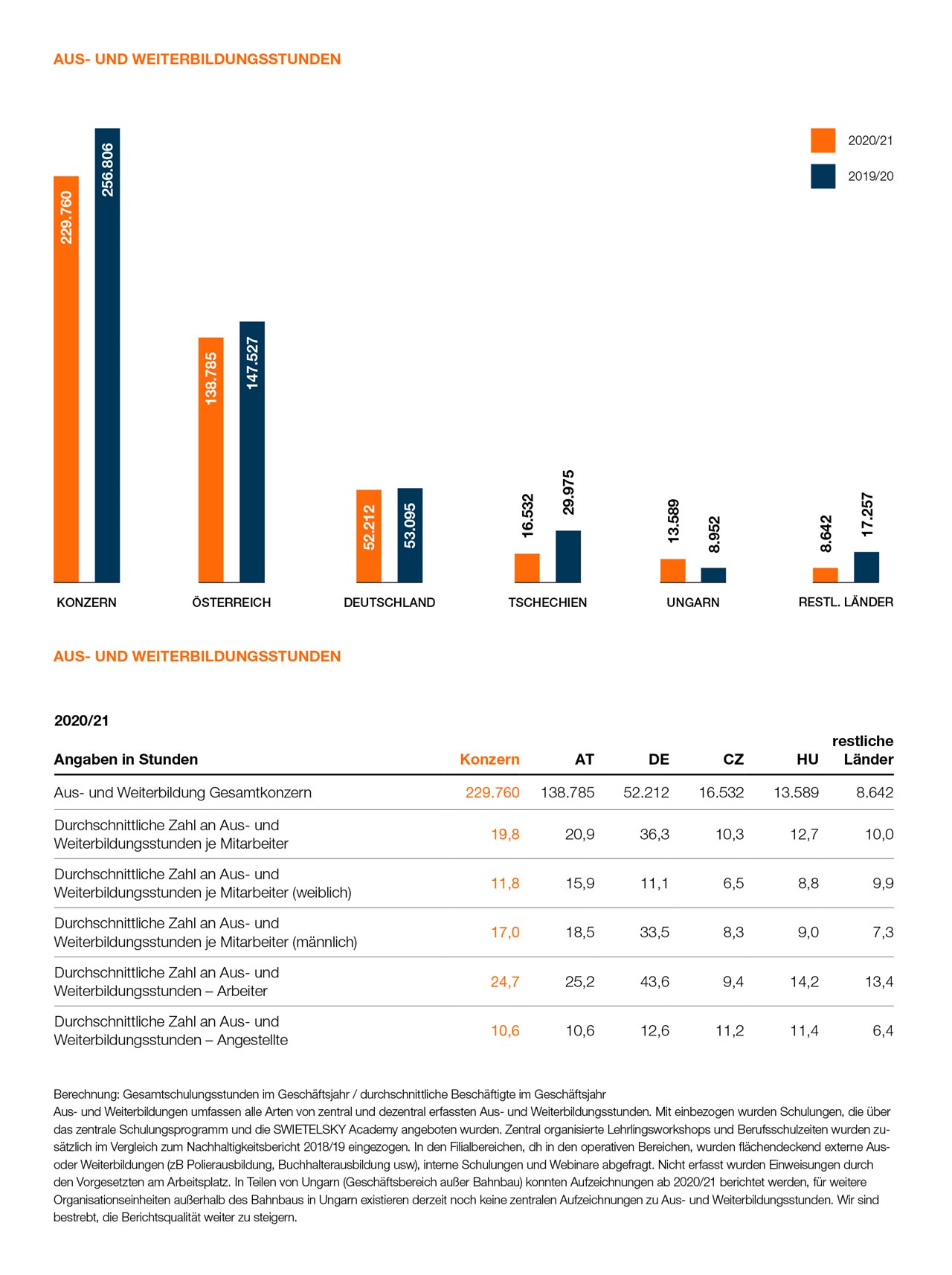 SWI DE NHB Seite 107 SWI DE NHB Seite 107