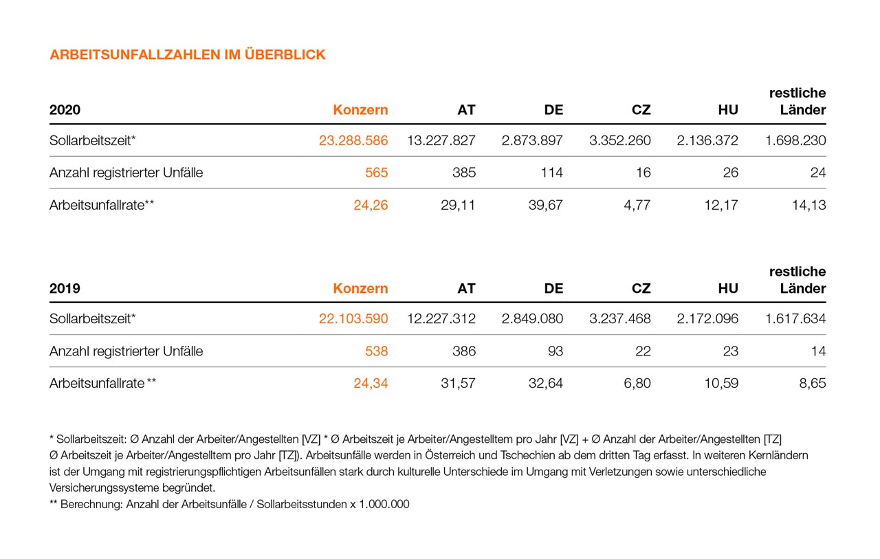 SWI DE NHB Seite 116 SWI DE NHB Seite 116